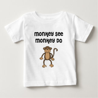 Monkey See, aap do
