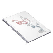 monniksrover notitieboek (Rechterzijde)