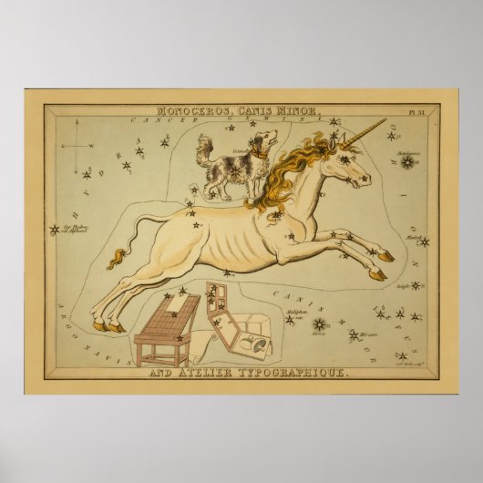 Monoceros - Astronomisch Star Chart Afbeelding Poster (Voorkant)