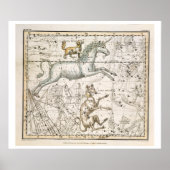 Monoceros uit 'A Celestial Atlas', café in 1822 Poster (Voorkant)