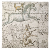 Monoceros, van 'A Celestial Atlas', pub. in 1822 Tegeltje (Voorkant)