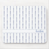 Monochromatische blauwe Abstracte Patroonnaam Muismat (Voorkant)