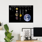 Monoenen van het zonnestelsel geschaald op de Mono Poster (Thuiskantoor)