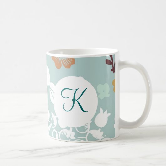 Monogram Aangepaste afgedrukte koffie Mok Blauwe b (Rechts)