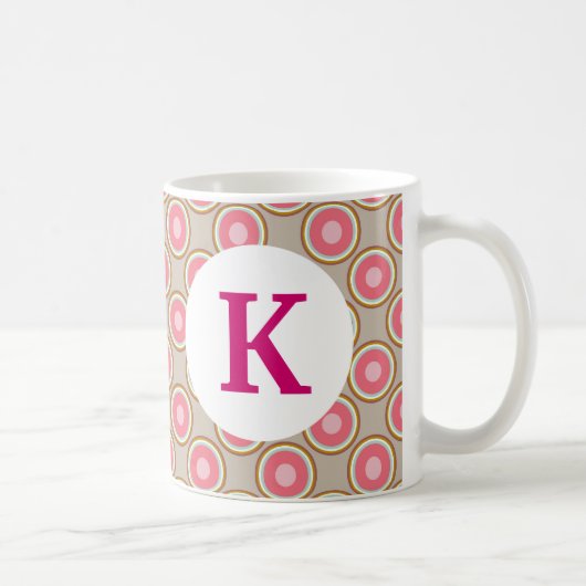 monogram aangepaste gedrukte koffie Mok (Rechts)