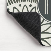 Monogram | Abstract Kami-patroon Muismat (Hoek)