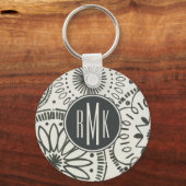 Monogram | Abstract Kami-patroon Sleutelhanger (Voorkant)