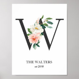 Monogram afdruk, Letter W, Trouwcadeau, Kinderkame Poster