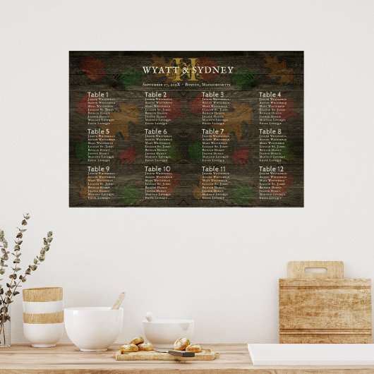 Monogram Afval laat donkerhouttabel Poster (Keuken)