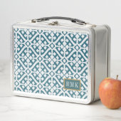 Monogram | Amadora Blue Pattern (In situ)