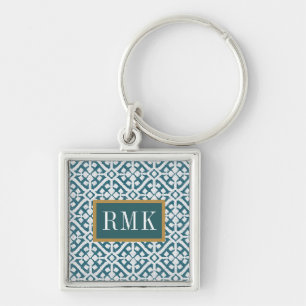 Monogram   Amadora Blue Pattern Sleutelhanger