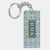 Monogram | Amadora Blue Pattern Sleutelhanger (Voorkant Links)
