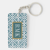 Monogram | Amadora Blue Pattern Sleutelhanger (achterkant)