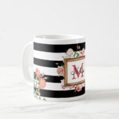 Monogram Antiek  Floral & Stripes Koffiemok (Voorkant links)