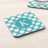 Monogram Aqua Ogee Ikat Pattern Drankjes Onderzetter (Linkerzijde)