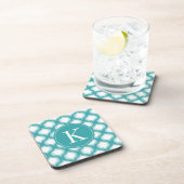 Monogram Aqua Ogee Ikat Pattern Drankjes Onderzetter (Rechterzijde)