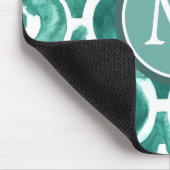 Monogram | Aquamarine Motif IV Muismat (Hoek)