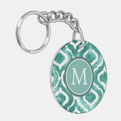 Monogram | Aquamarine Motif IV Sleutelhanger (Voorkant Links)
