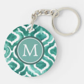 Monogram | Aquamarine Motif IV Sleutelhanger (Achterkant)