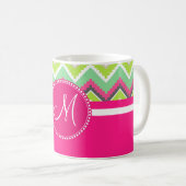 Monogram Aztec Andes Tribal Mountains Chevron Koffiemok (Voorkant rechts)
