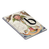 Monogram B, letter B, alfabet B, monogram A+B Notitieboek (Rechterzijde)