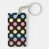 Monogram Black Blue Yellow Pink Pok Pattern Sleutelhanger (achterkant)