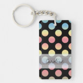 Monogram Black Blue Yellow Pink Pok Pattern Sleutelhanger (Voorkant)