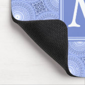 Monogram blauw cirkelpatroon muismat (Hoek)
