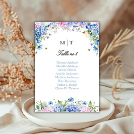 Monogram Blauw Hortensia Tafel Zitplaatskaart Kaart