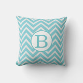 Monogram Blauwgroen Baby shower Keepomwille Pillow Kussen (Voorkant)