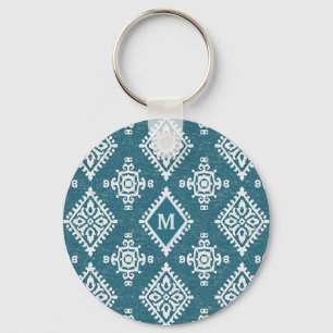 Monogram Blauwgroen blauw Amadora-patroon Sleutelhanger