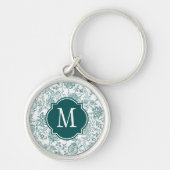 Monogram blauwgroen & wit bloempatroon sleutelhanger (Voorkant)
