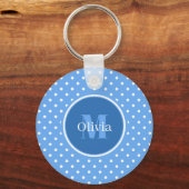 Monogram Bleke Blauwe en Witte Polka Dots Sleutelhanger (Voorkant)