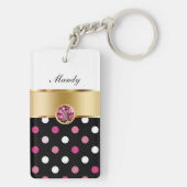 Monogram Bling Sleutelhangers (achterkant)