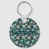 Monogram Bloem Moderne Minimale Sleutelhanger (Voorkant)