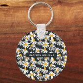 Monogram Bloem Moderne Minimale Sleutelhanger (Achterkant)