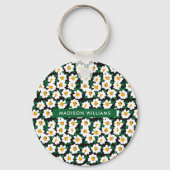 Monogram Bloem Moderne Minimalistische Sleutelhang Sleutelhanger (Achterkant)