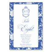 Monogram Blue Floral Script Eight 8 Names Kaart (Voorkant)
