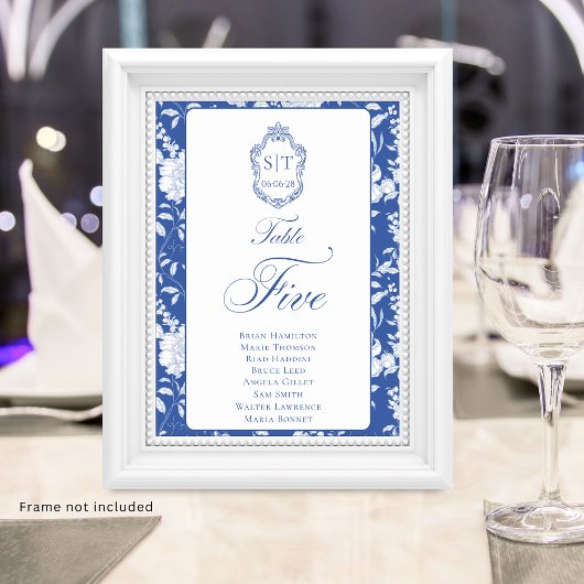 Monogram Blue Floral Script Five 8 Names Kaart