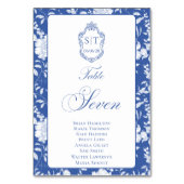 Monogram Blue Floral Script Seven 8 Names Kaart (Voorkant)