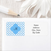 Monogram Blue Quatrefoil Patroon Etiket (Insitu)