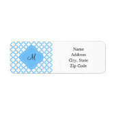 Monogram Blue Quatrefoil Patroon Etiket (Voorkant)