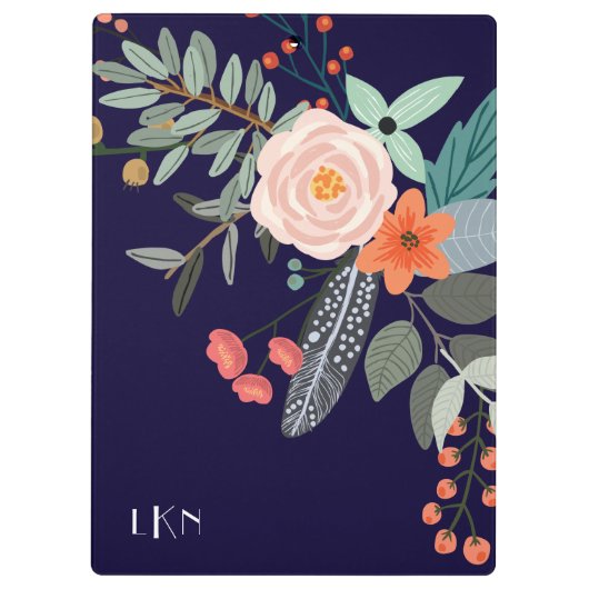 Monogram Botanisch Klembord (Achterkant)