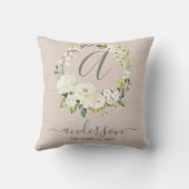 Monogram bruiloft Keepsake witte bloemenkrans Kussen (Achterkant)