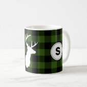 Monogram Buffalo Pset Lumberjack Elk Koffiemok (Voorkant rechts)