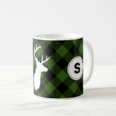 Monogram Buffalo Pset Lumberjack Elk Koffiemok (Voorkant rechts)