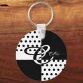 Monogram C Sleutelhanger (Voorkant)