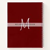 Monogram CAT-boetes voor Notitieboeken in het kade (Achterkant)