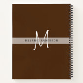 Monogram CAT-boetes voor Notitieboeken in het kade (Achterkant)