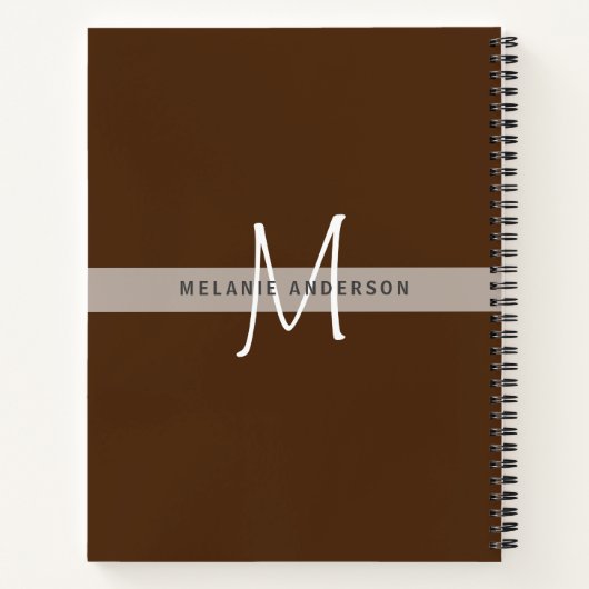 Monogram CAT-boetes voor Notitieboeken in het kade (Achterkant)